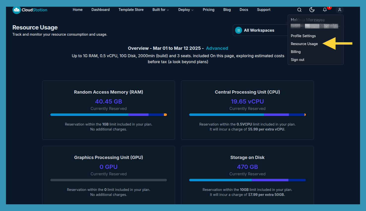 Resource Usage