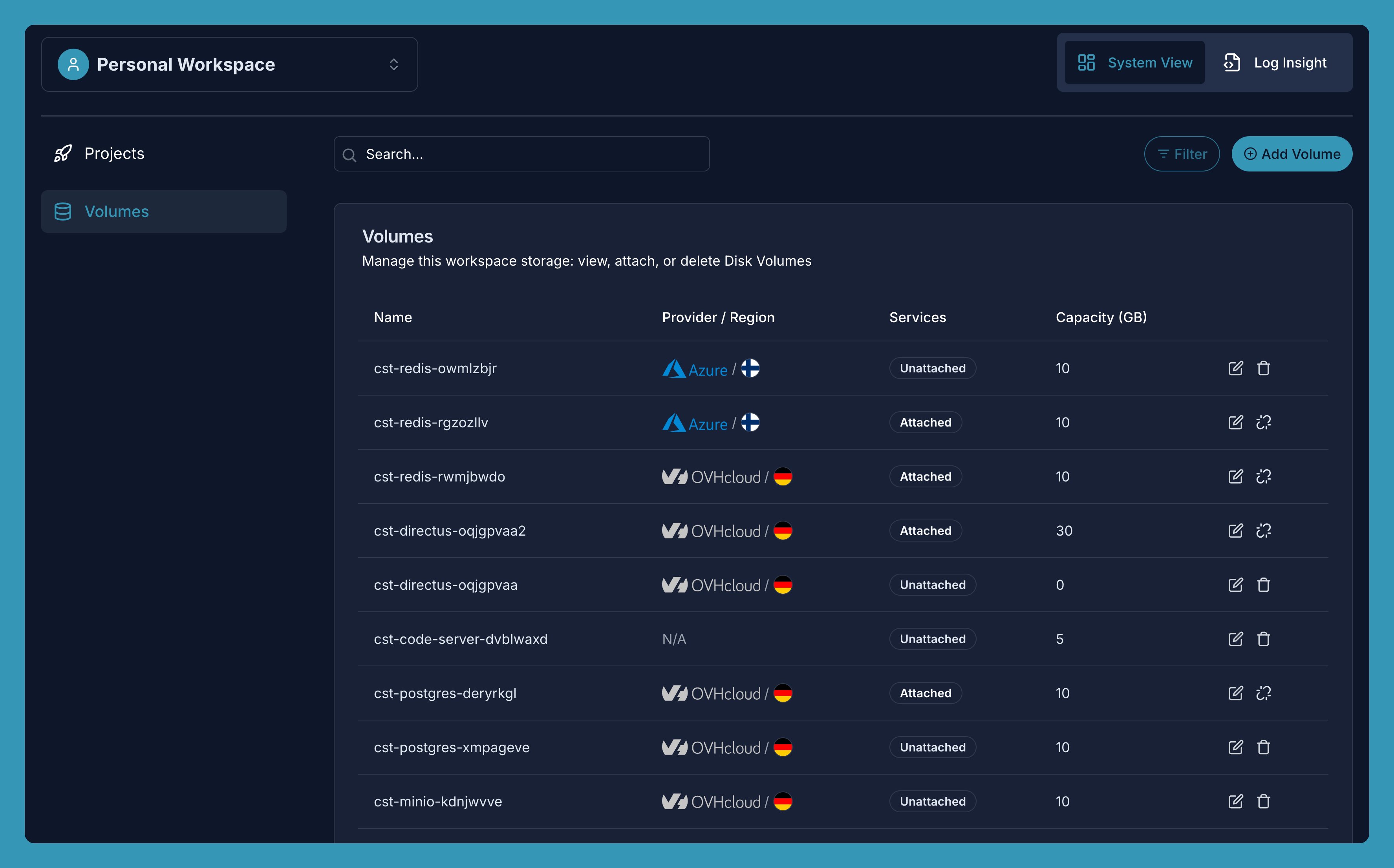 CloudStation Volumes